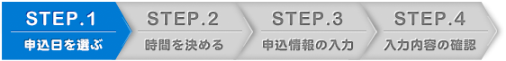 STEP
